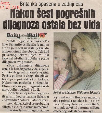 Слика