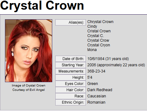 Porn crystal crown Crystal Crown