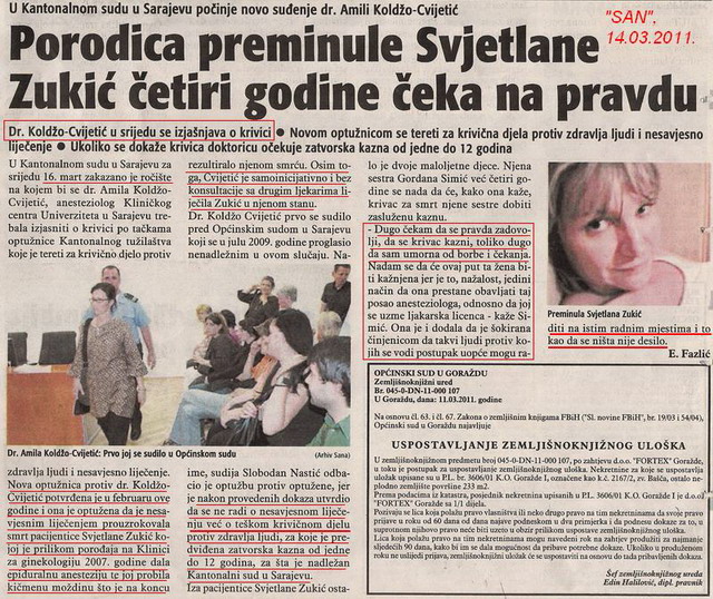 Слика