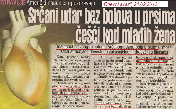Slika