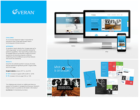 Best Branded Website for Healthcare Professionals Silver StoneArch and Veran Medical Techologies