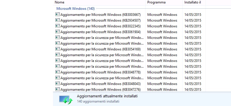 Microsoft Windows 8.1 Core Update 3 - Maggio 2015 - Ita