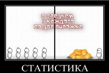 За год реальная зарплата в Украине выросла на 12,5%, - Гройсман - Цензор.НЕТ 2319