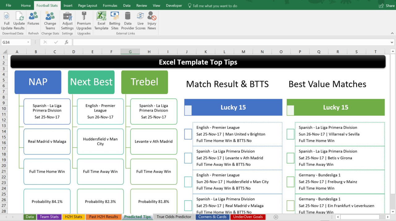 Football, Soccer Betting Odds Statistics. Fully automated results. Tips / Picks