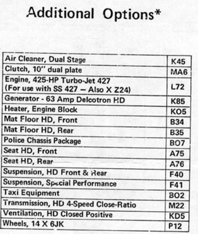 control car order