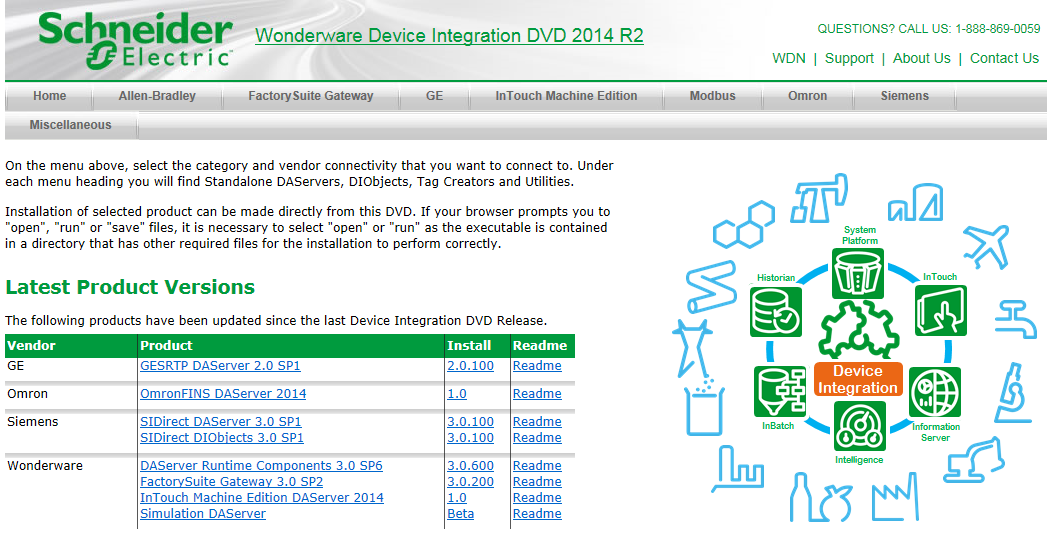 wwsuite.lic intouch 10 full crack