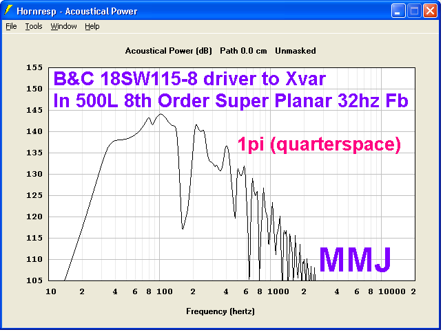 18_SW115_500_liter_Super_Planar_8th_order_-_quart.png