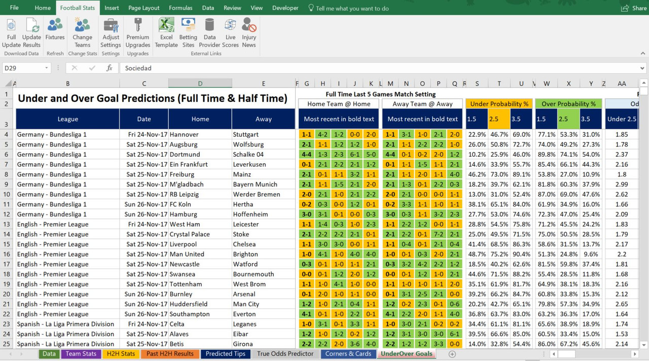 Football, Soccer Betting Odds Statistics. Fully automated results. Tips / Picks