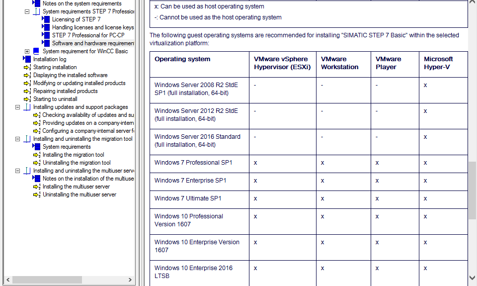 simatic step 7 professional v13 archivo .exe