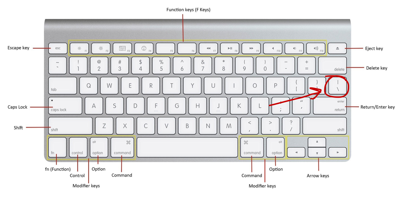 eject key on windows keyboard