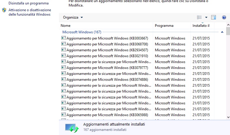 Microsoft Windows 8.1 Pro VL Update 3 - Luglio 2015 - Ita