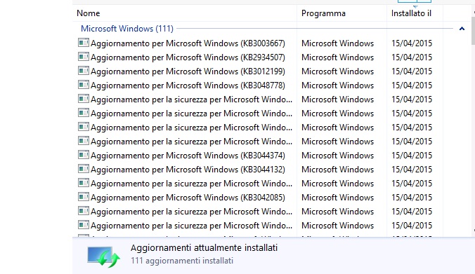 Microsoft Windows 8.1 AIO 8 in 1 Update 3 Preattivato & Non - Maggio 2015 - Ita