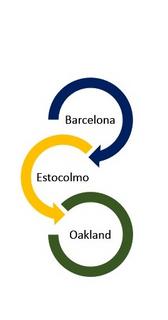Barcelona a Oakland. Traslado a San Francisco y toma de contacto - Por el Oeste de EE.UU (3)