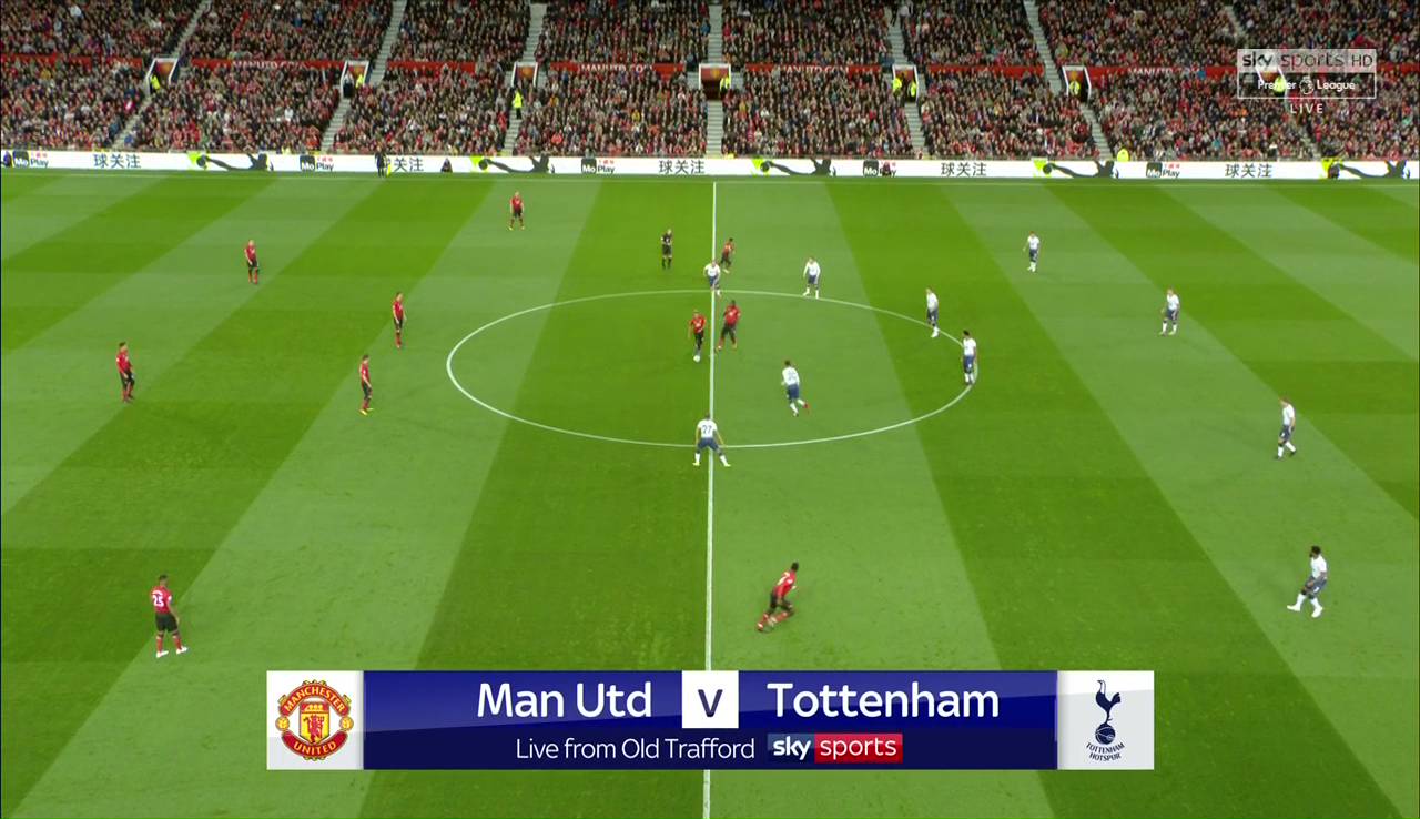 Man United vs Tottenham Full Match Download 27 August 2018