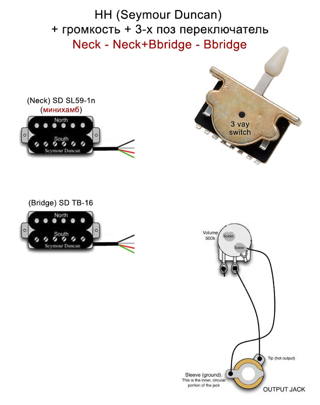 Seymour duncan распайки схема