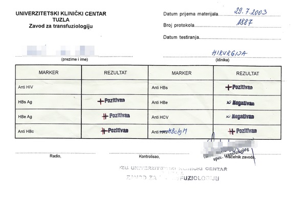 Слика