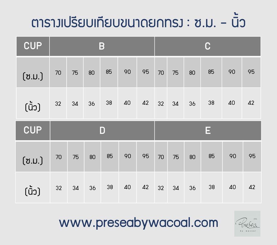 วิธีการวัดไซส์