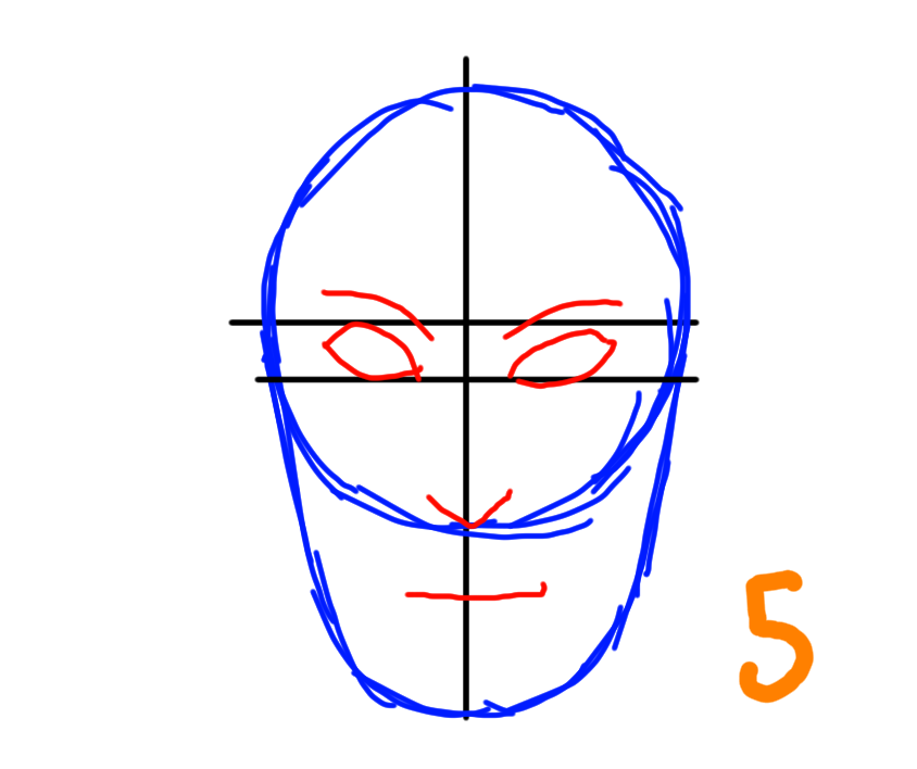 tutorial cabeza