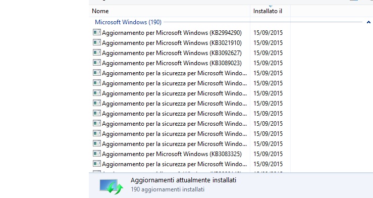 Microsoft Windows 8.1 WMC Update 3 - Settembre 2015 - Ita