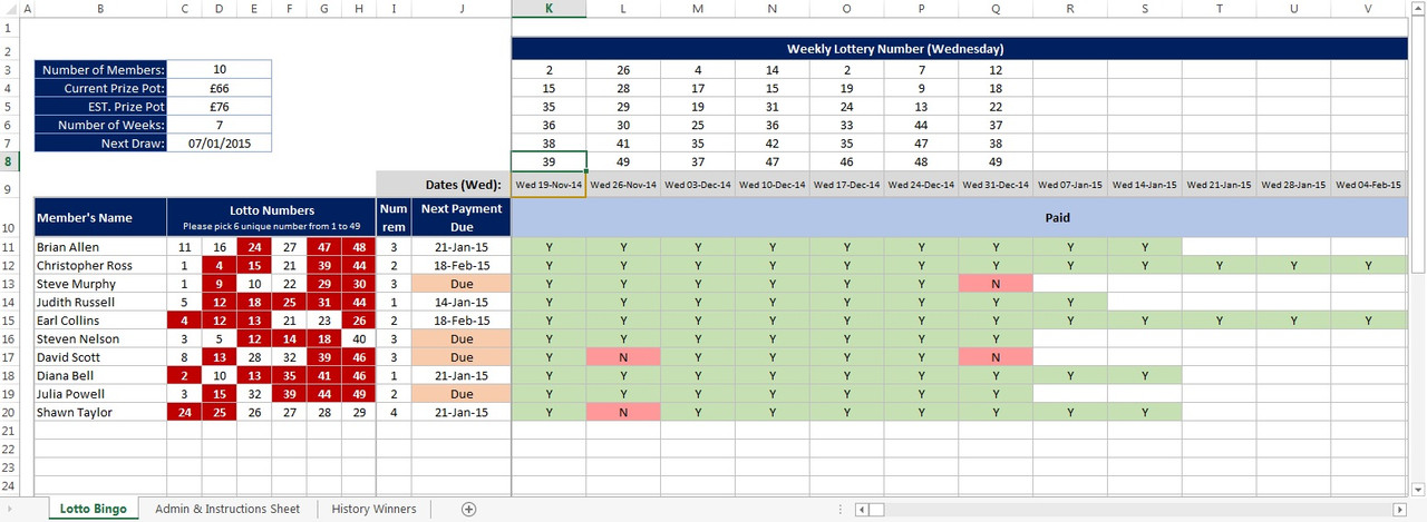 saturday lotto statistics